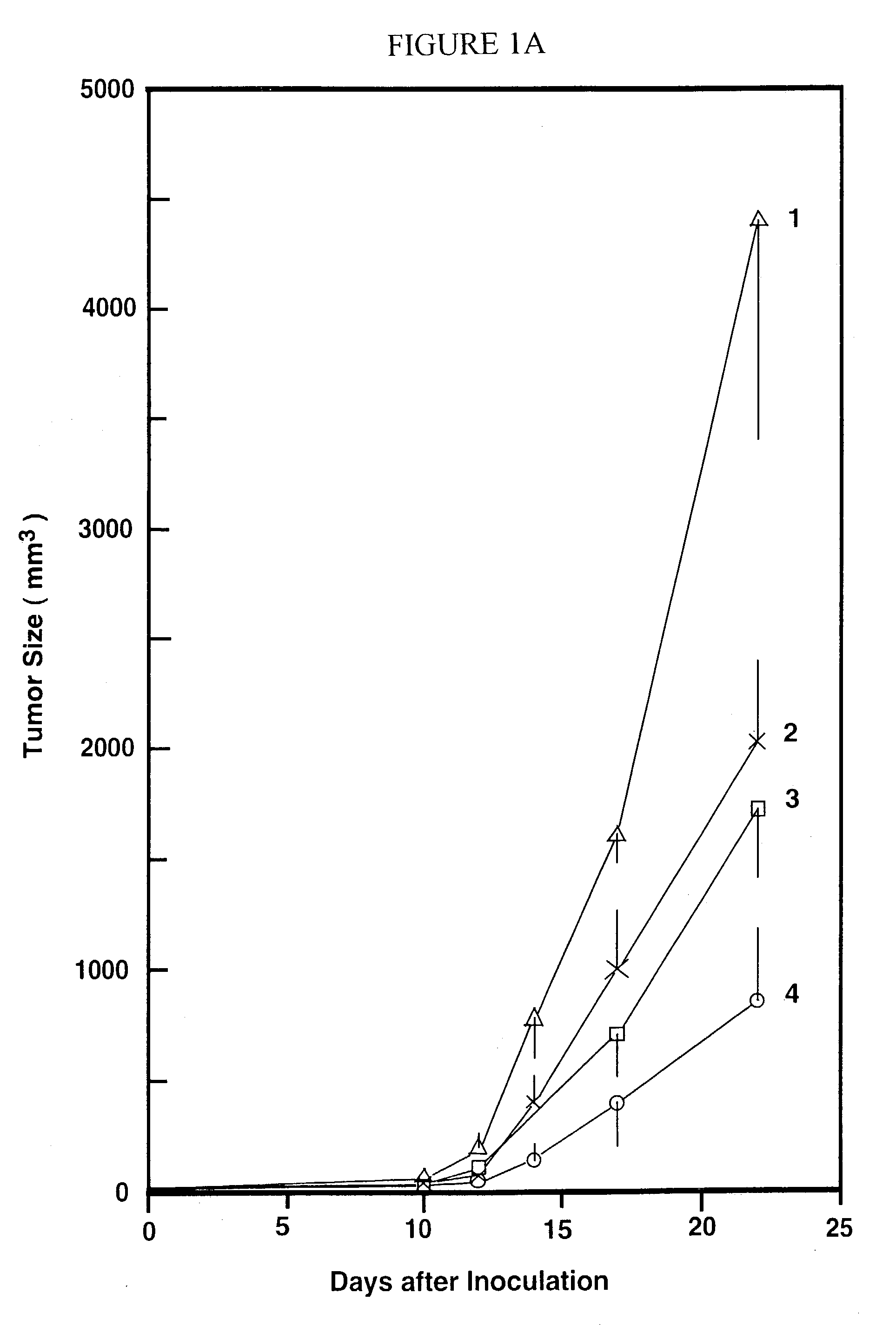 Method of treating malignancies and viral infections and improving immune function with a dietary supplement