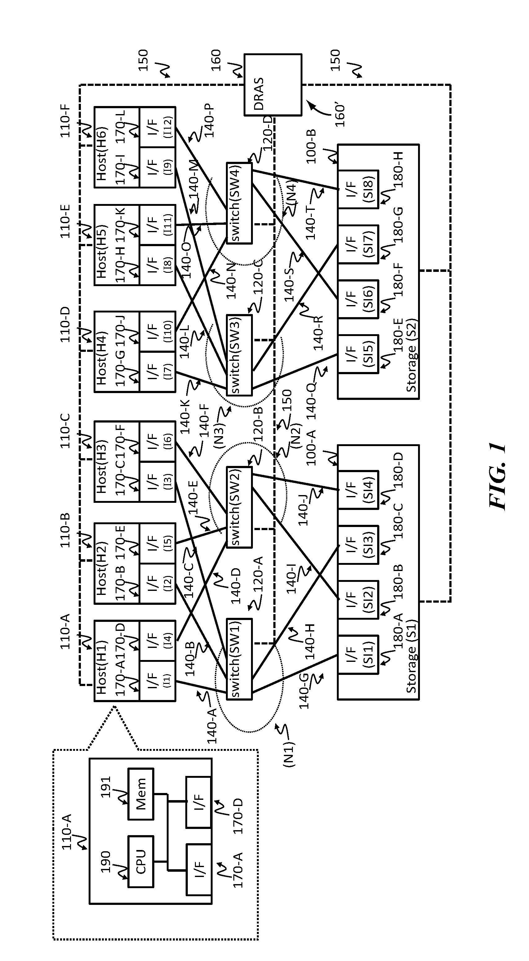 Method and apparatus for maintaining a workload service level on a converged platform