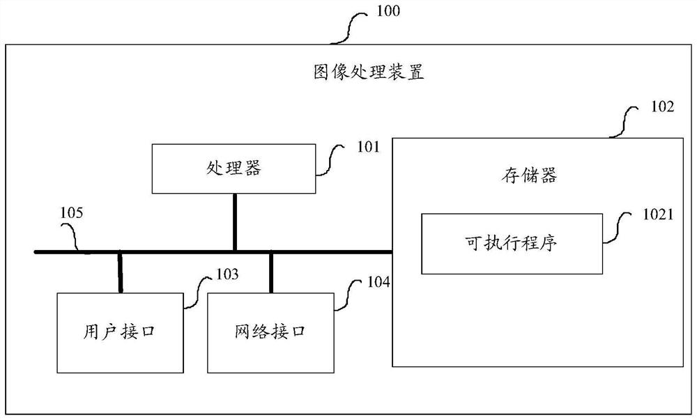 Image processing method, device, terminal and storage medium