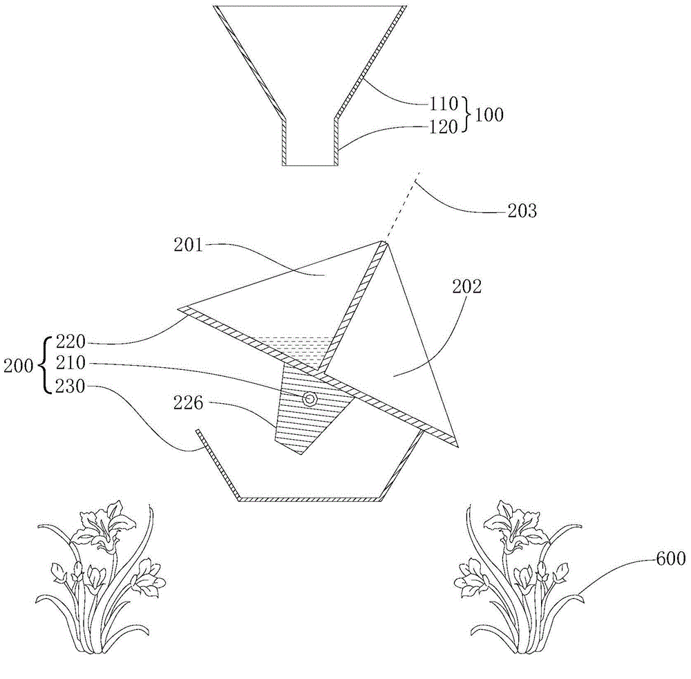 Rainwater collecting and irrigating device