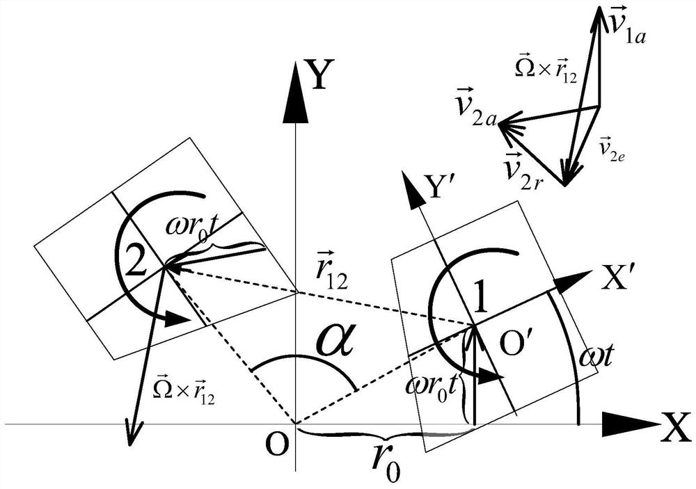 Evaluation method and system for spin separation trajectory and collision probability of stacked satellites