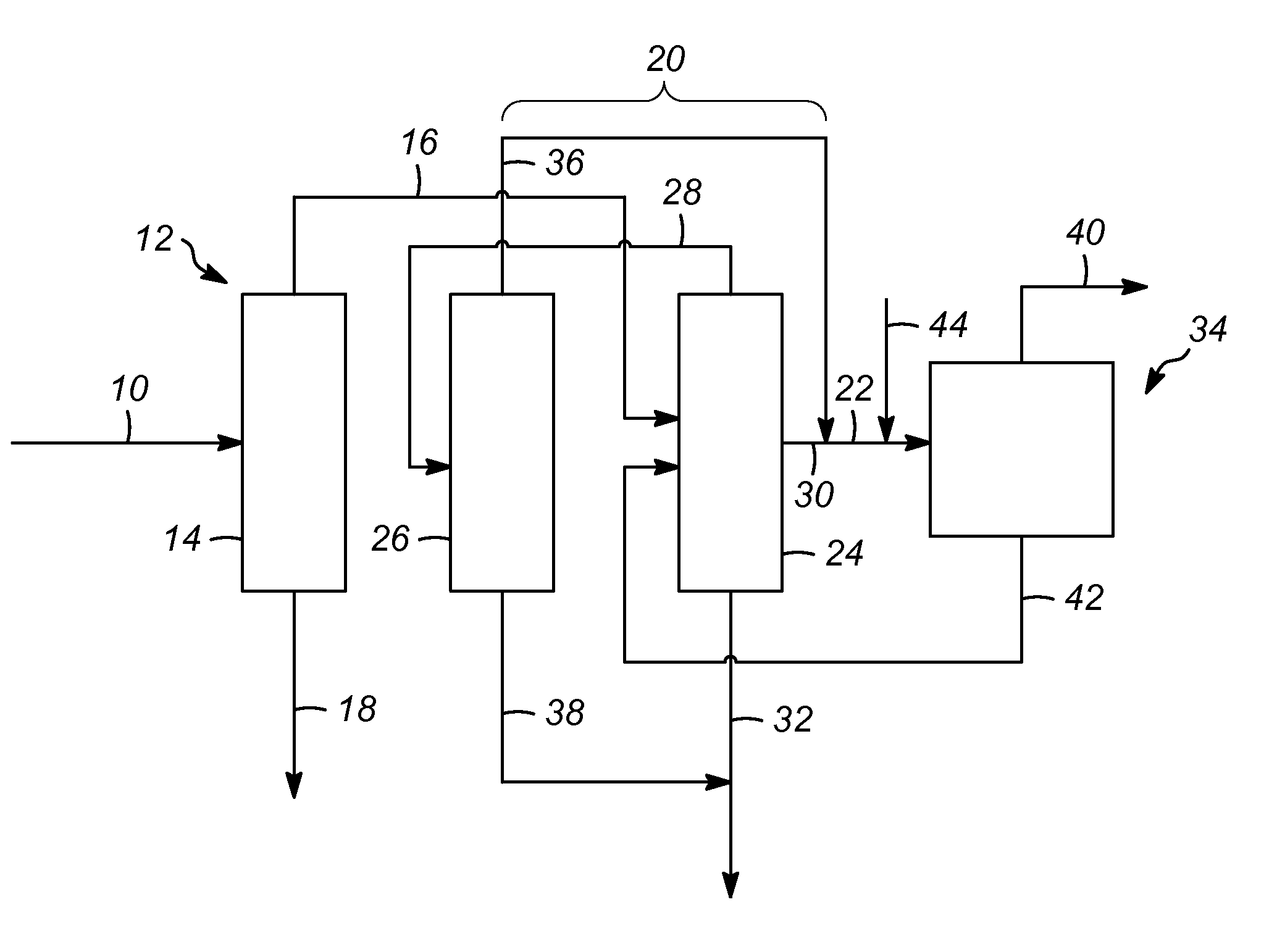 Process for producing a feed stream for a steam cracker