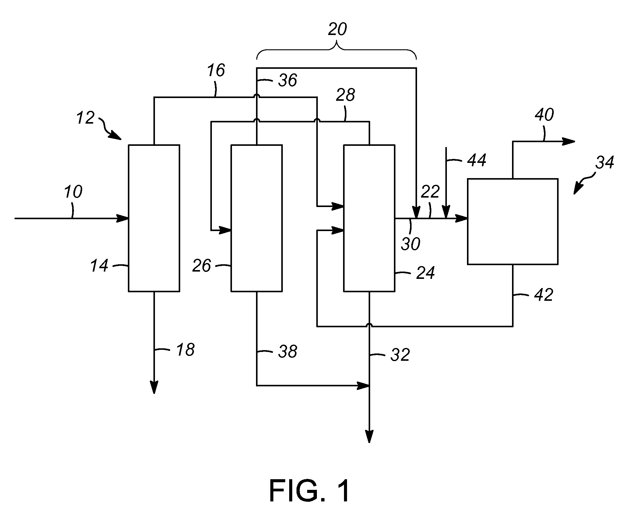 Process for producing a feed stream for a steam cracker