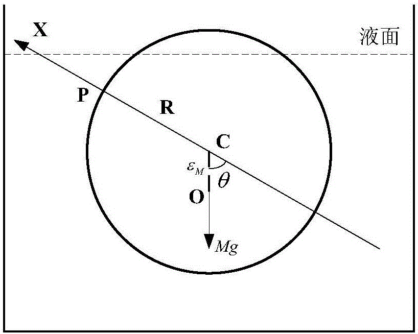 Floating-ball platform liquid-floating ball counterweight method