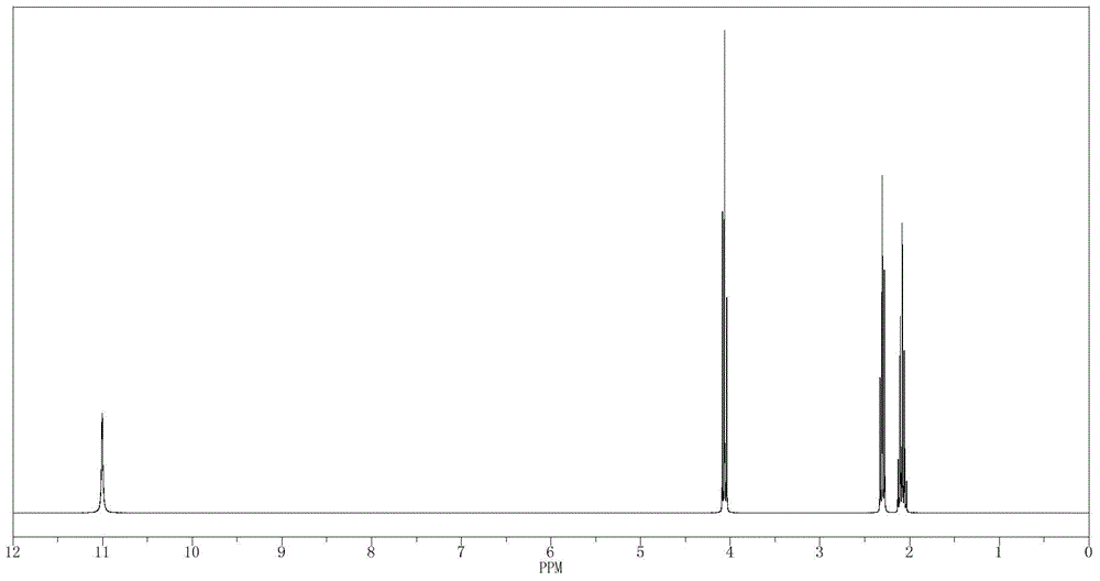 Enzyme linked immunosorbent assay kit detecting sodium pentachlorophenate and application of enzyme linked immunosorbent assay kit