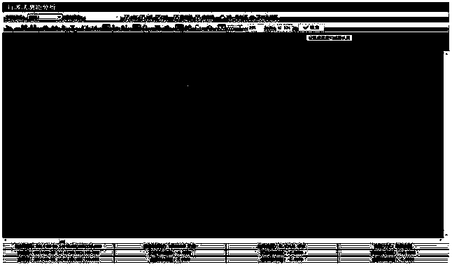 A Traveling Wave Comprehensive Ranging Method Combining Impedance Method and Traveling Wave Method