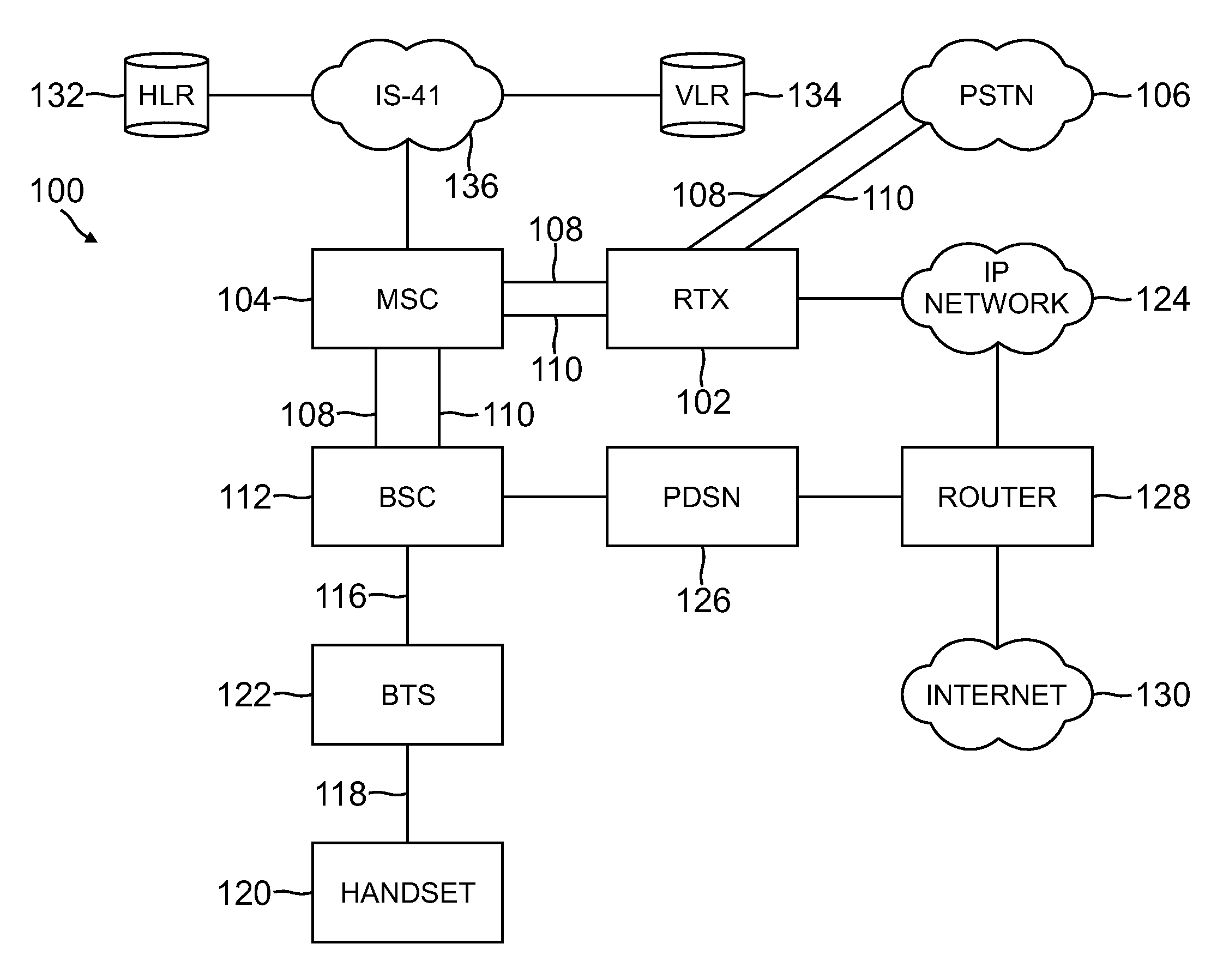 Predictive wakeup for push-to-talk-over-cellular (POC) call setup optimizations