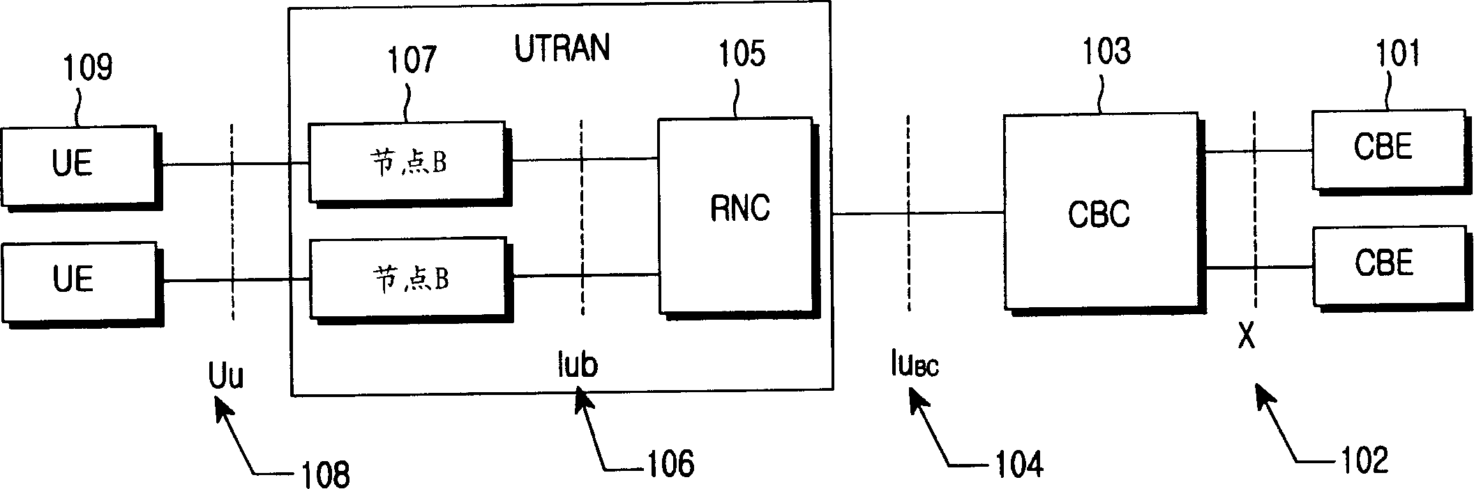 Apparatus and method for controlling group data to provide multi-media broadcasting/multi-point transmission service