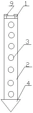 Ground rod and application method thereof