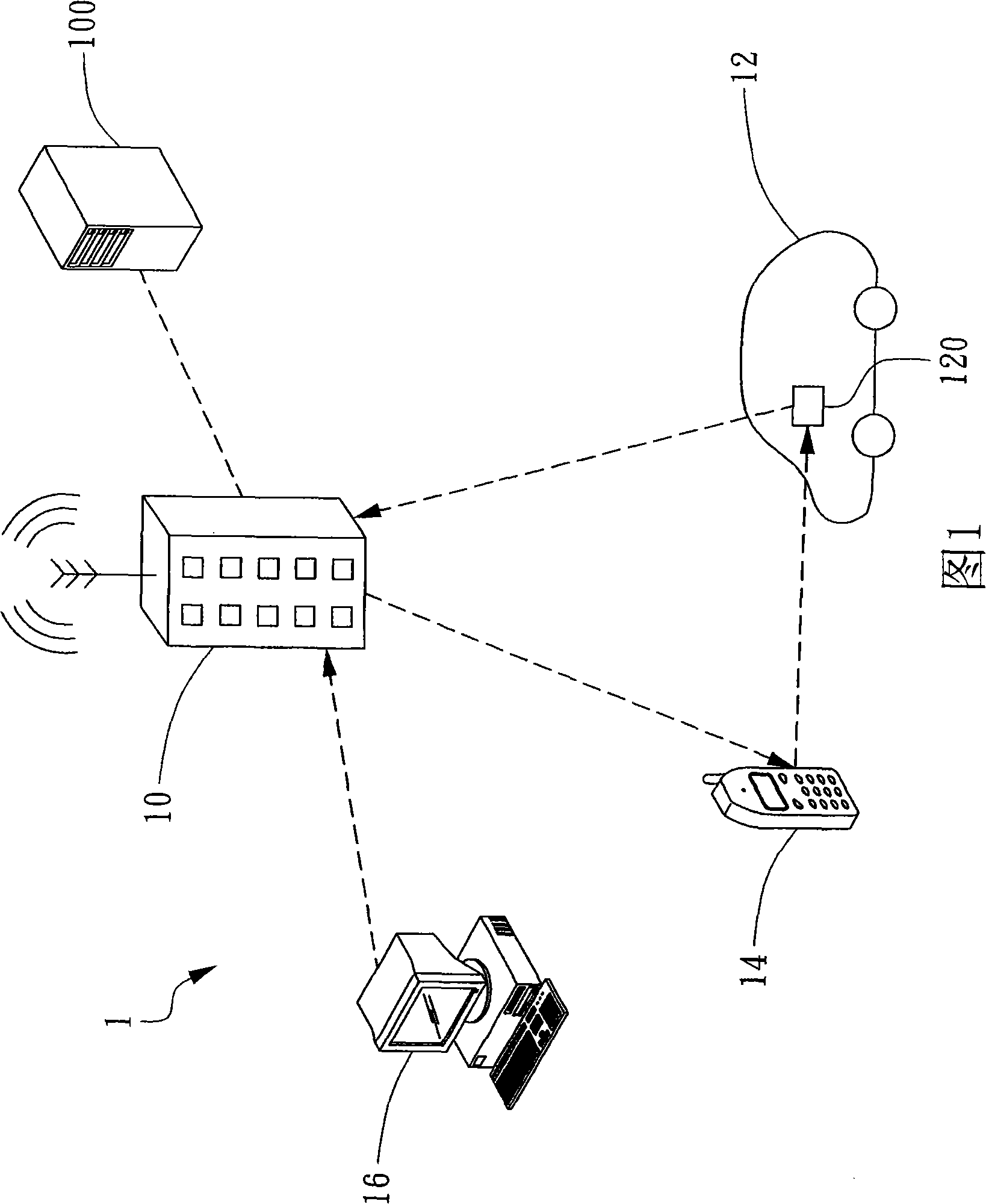 Automobile lease system and method using vehicle electron and mobile device