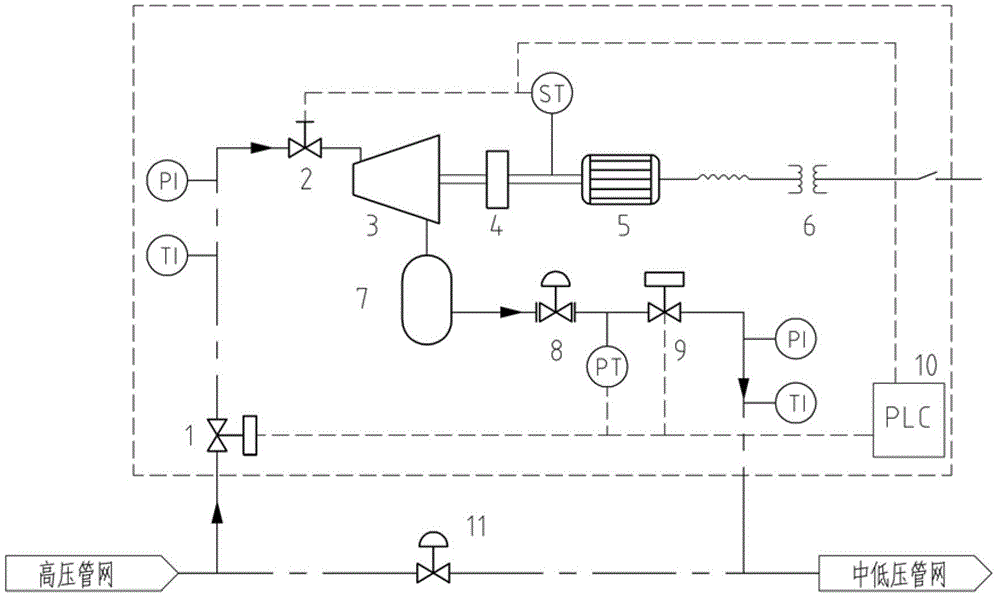 Process and device for generating power by pressure energy of small natural gas pipeline network