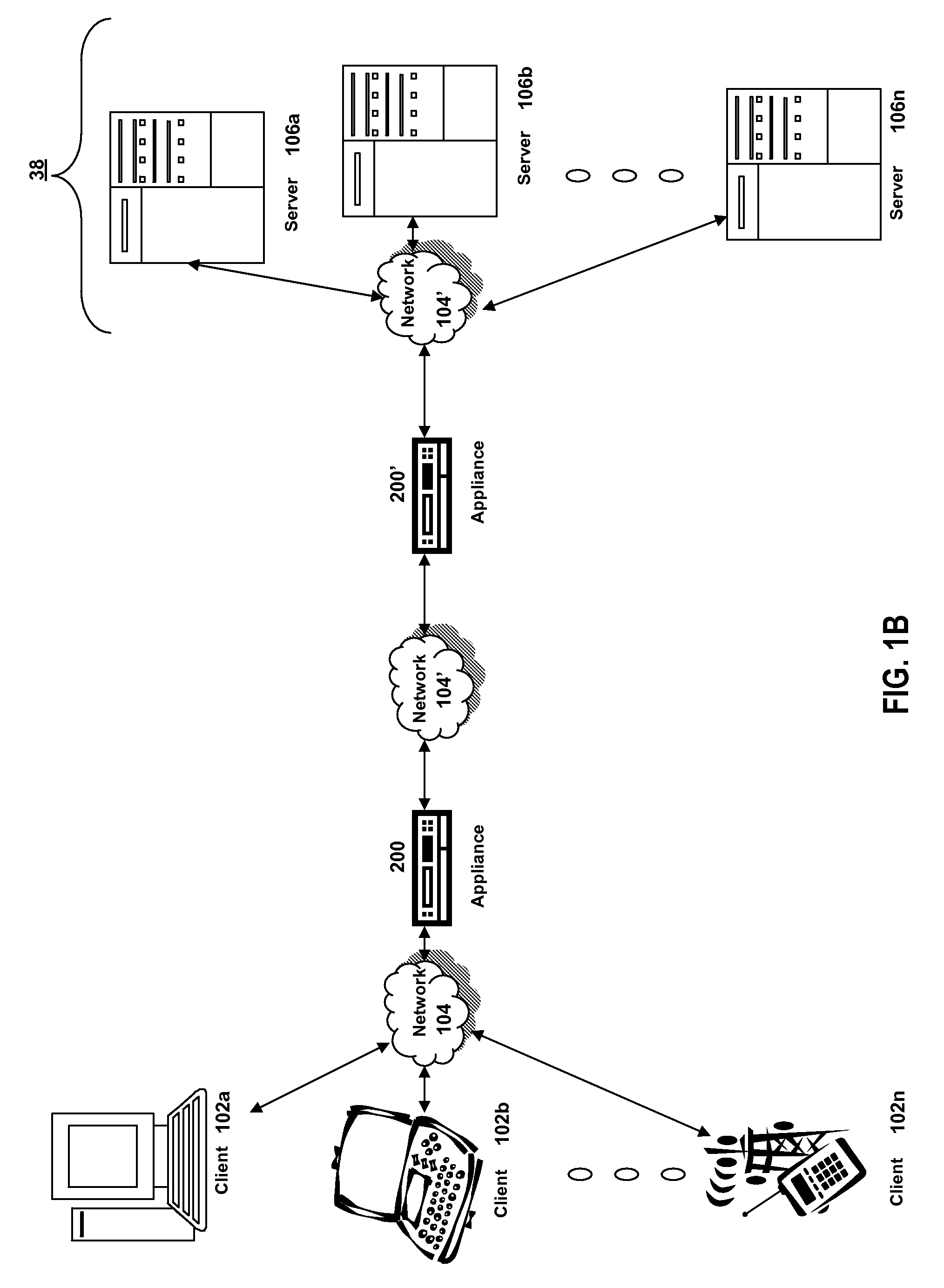 Systems and methods for load balancing via a plurality of virtual servers upon failover using metrics from a backup virtual server