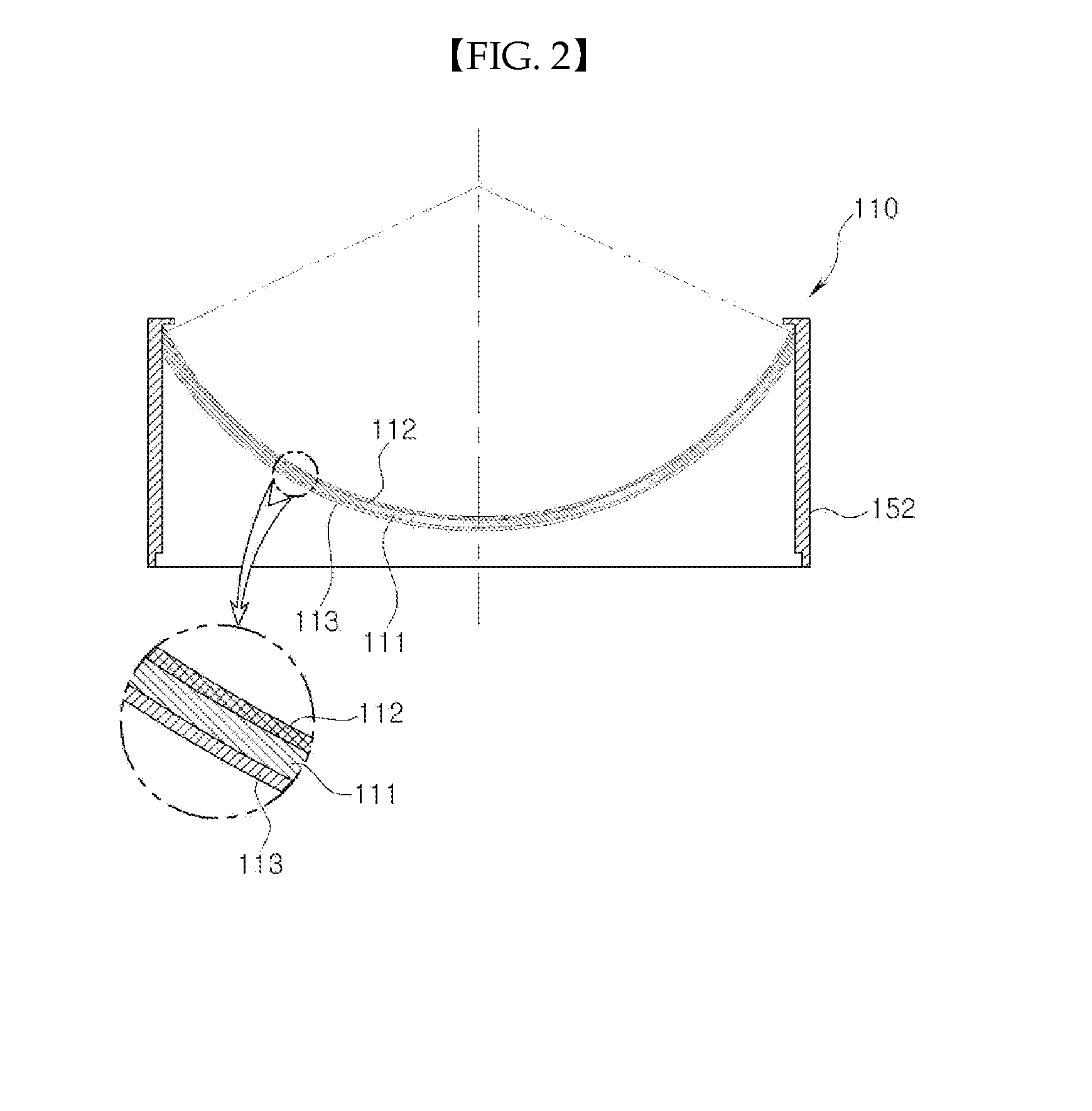 Line-focused ultrasound transducer and high-intensity line focused ultrasound generator including same