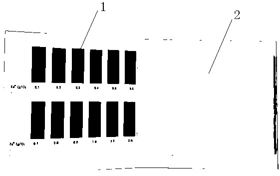 Ferric iron titration test paper in nickel electrolysis system solution