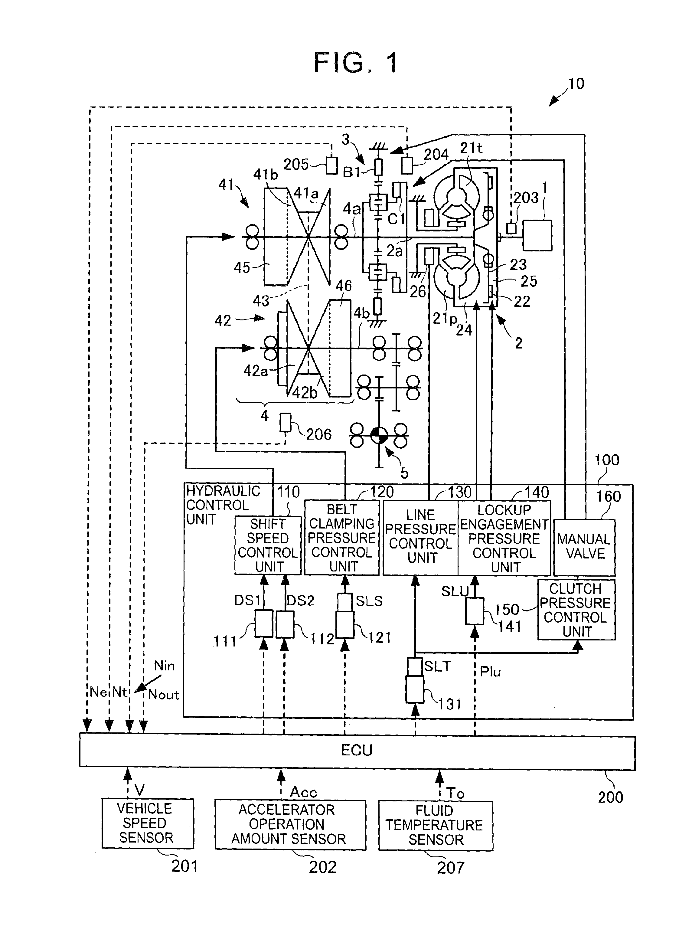 Control device for automatic transmission