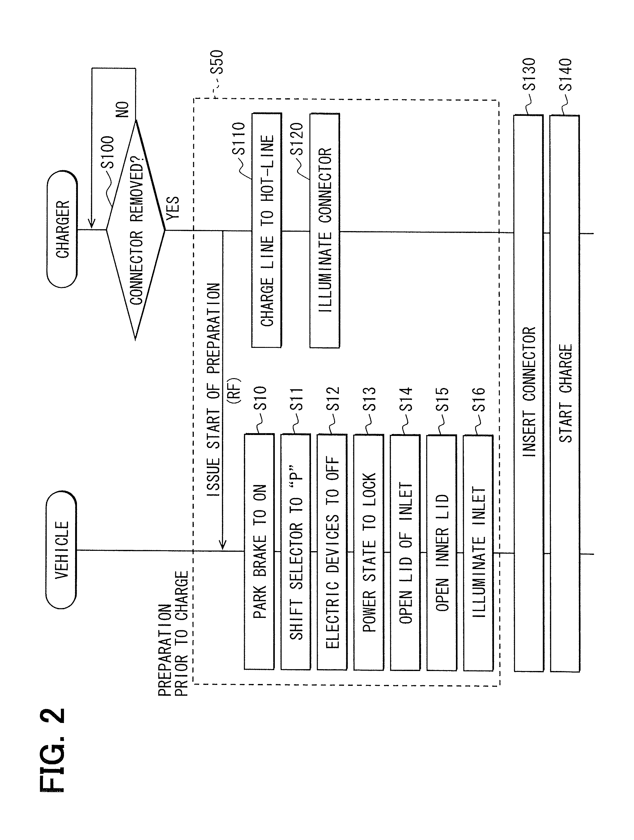 Vehicular charge apparatus