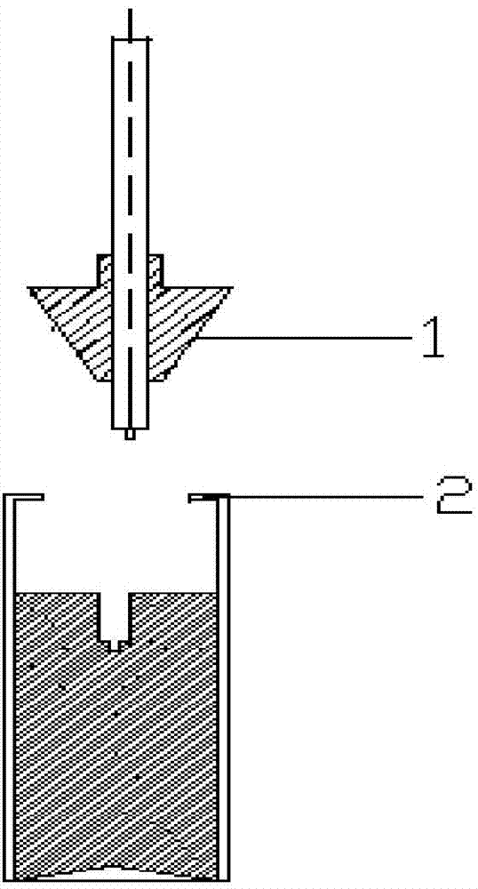 Laser initiation system