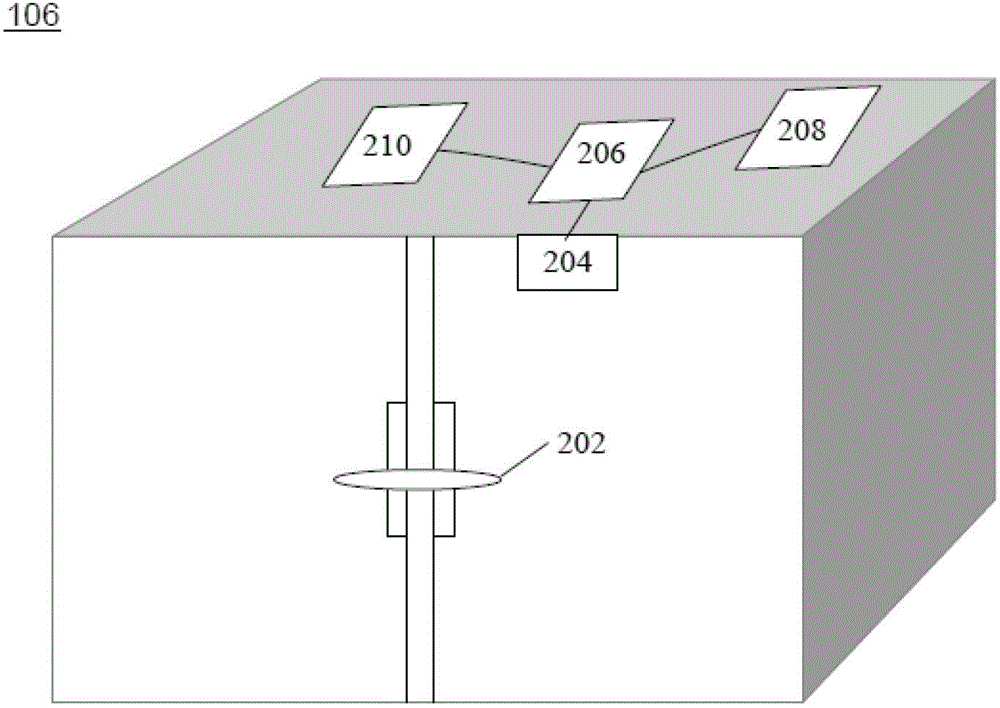 A train anti-theft system and method based on radio frequency identification technology