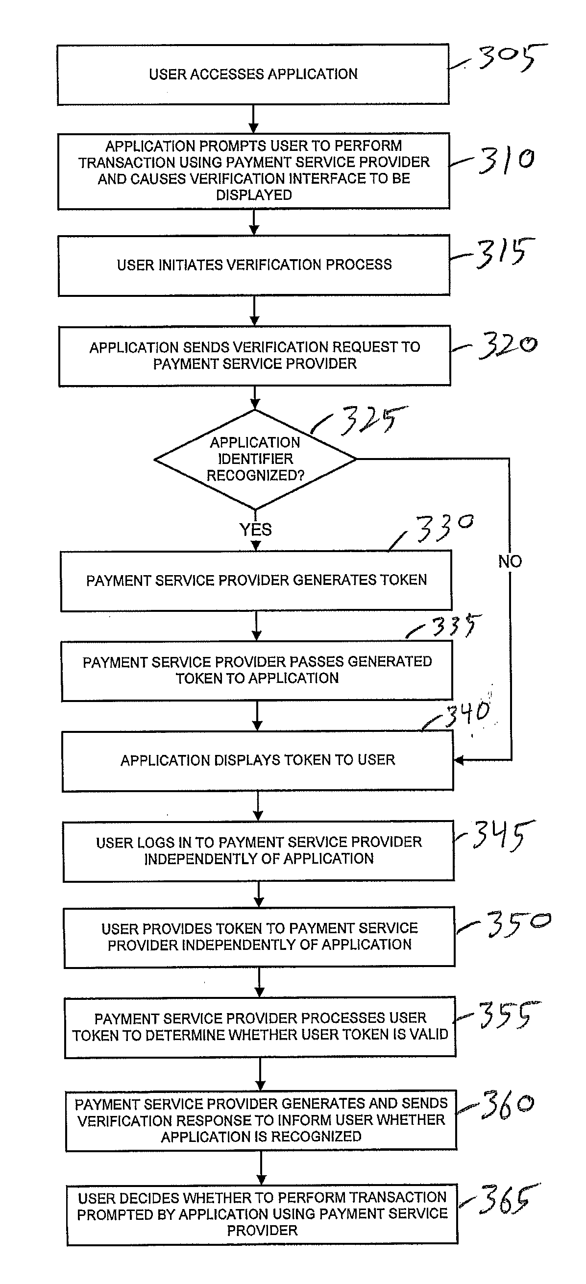 Verification of software application authenticity