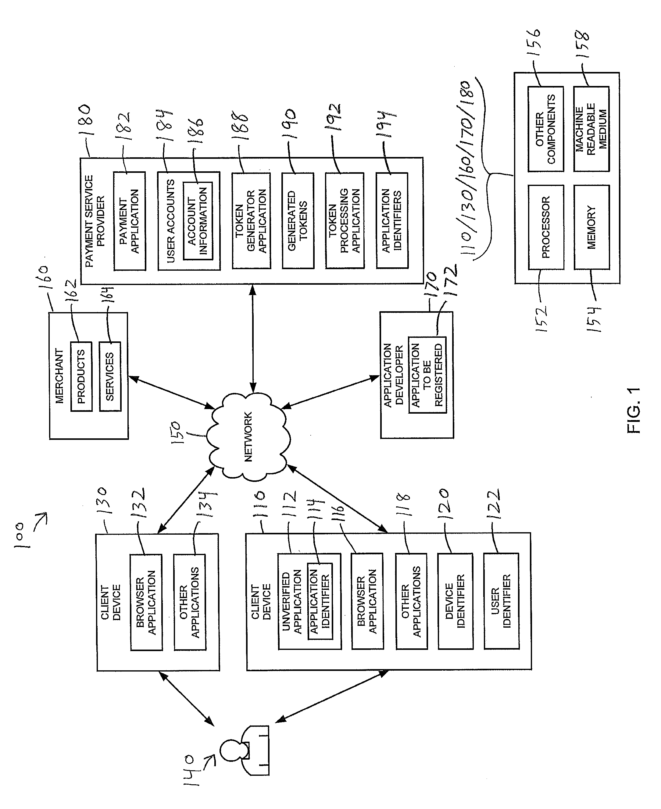 Verification of software application authenticity