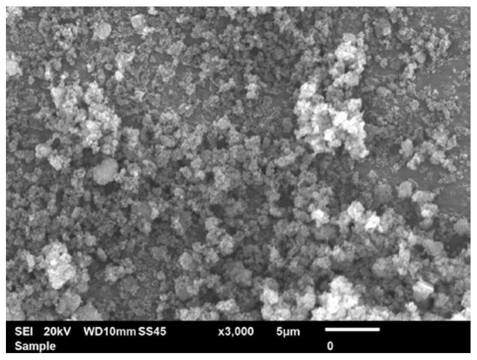 Method for preparing elemental materials by reduction of single-atom carbon