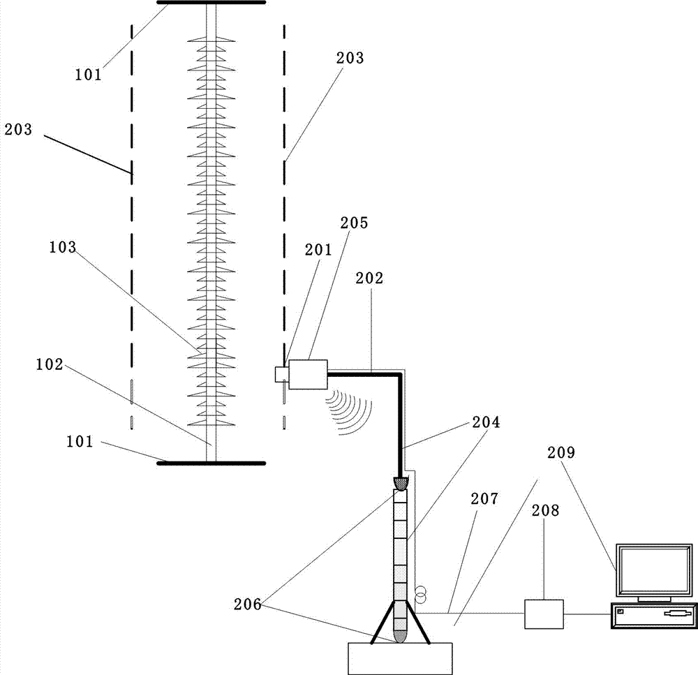 Live-line working device for defect detection of composite insulator of power transmission line