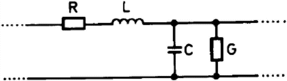 Dielectric constant extracting method based on coplanar waveguide transmission line and terminal equipment