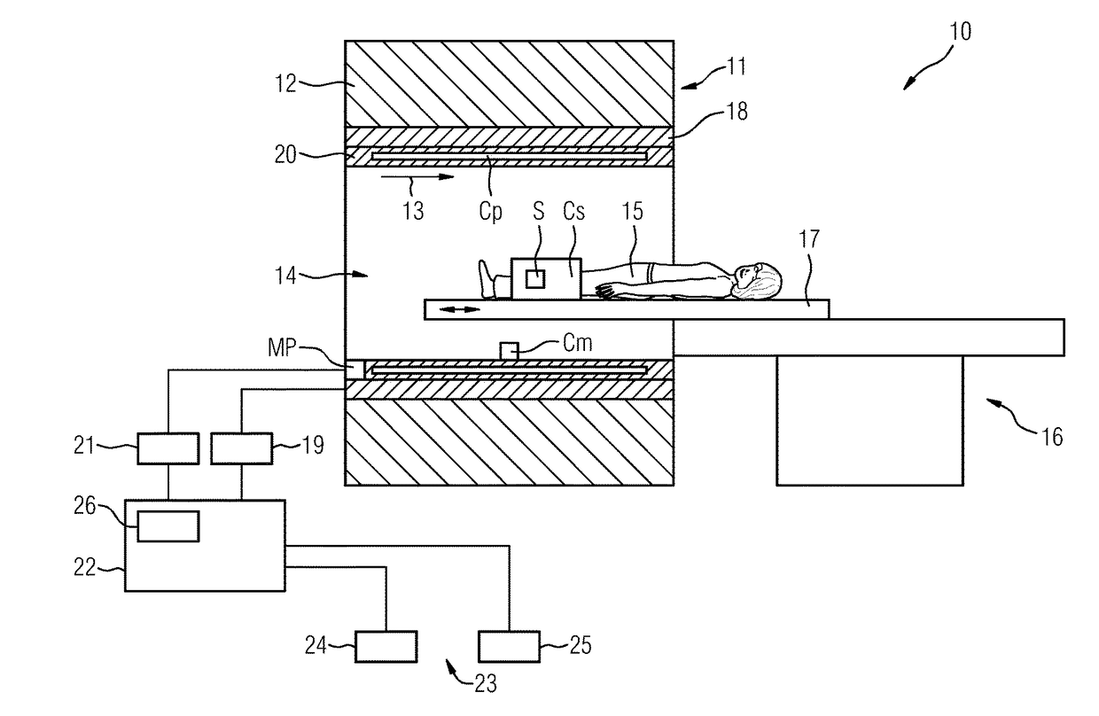 Monitoring an absorption rate of inductively coupled coils