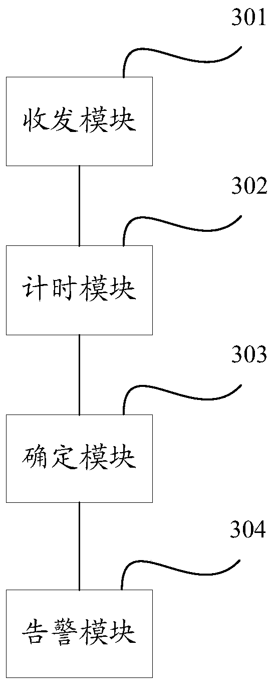 Communication processing method and device for agent terminal