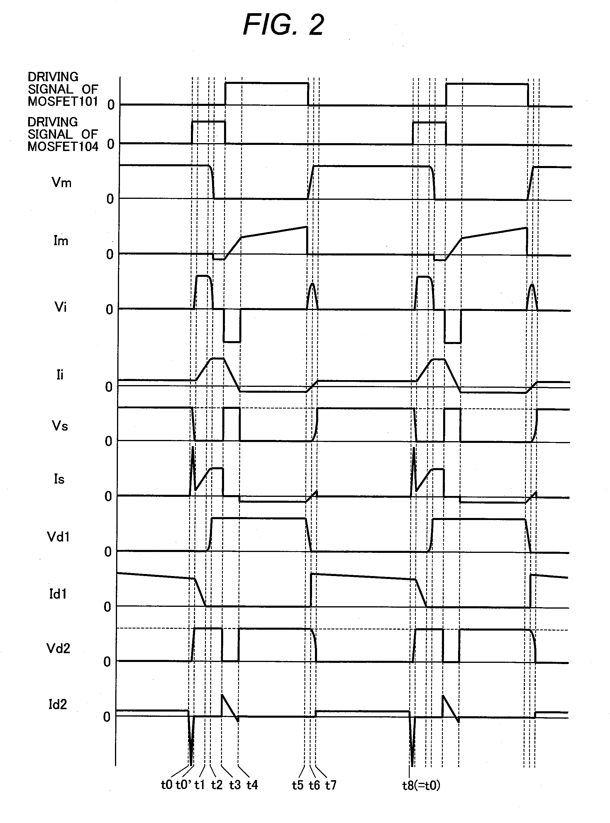 Dc-dc converter