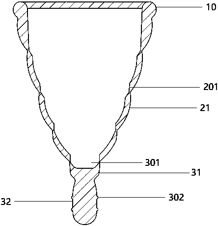 Foldable multifunctional combined menstrual cup