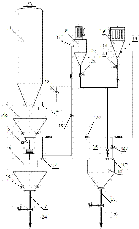 Anti-blocking powder discharging device and method for low-loose-density metal powder products