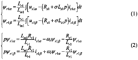 Bearingless asynchronous motor rotor resistance identification method based on reactive power