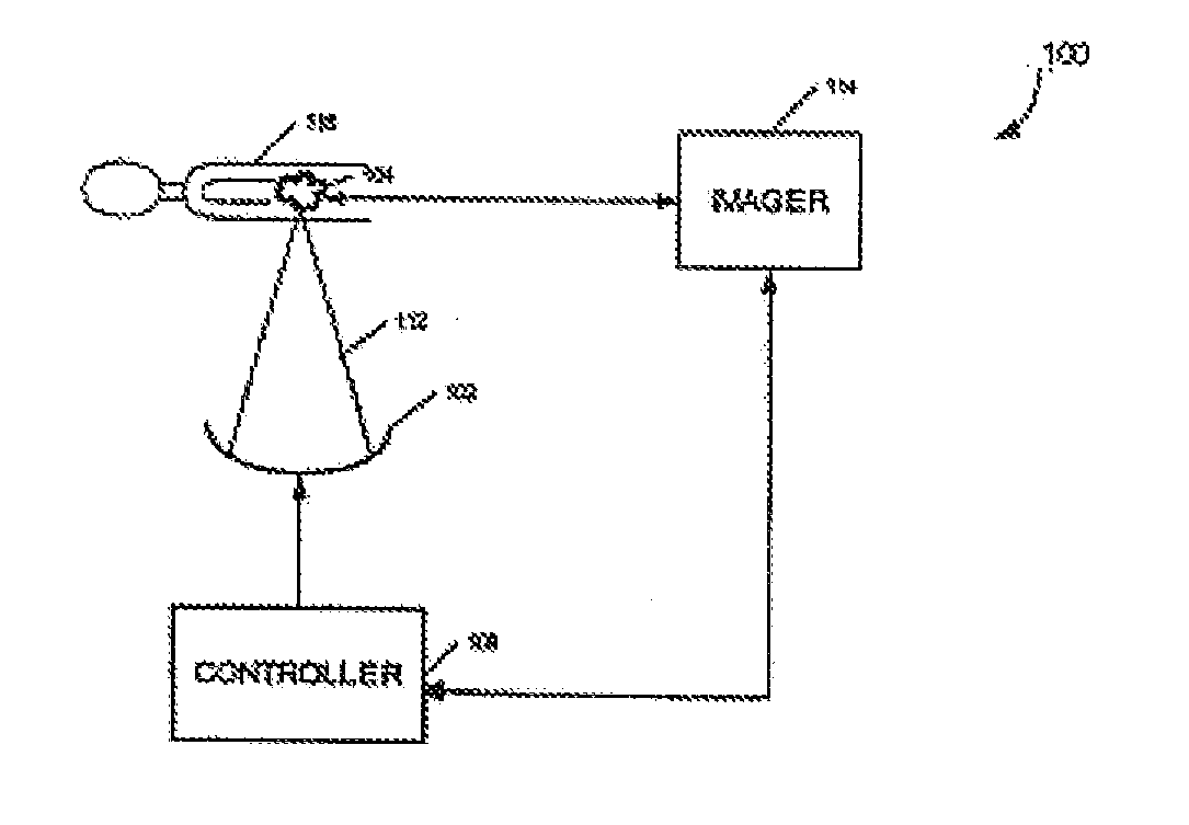 Hierarchical Switching in Ultra-High Density Ultrasound Array