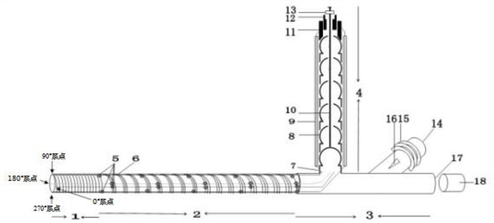 Minimally Invasive Steering Soft Aspirator