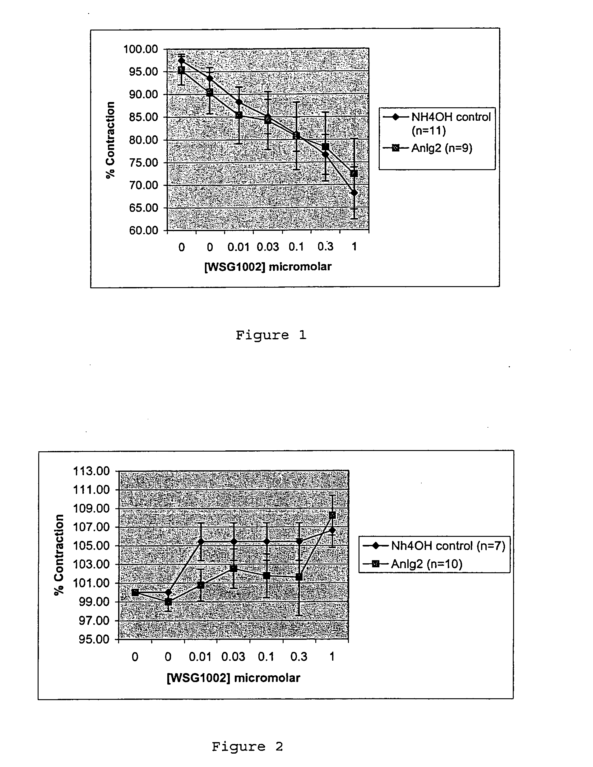 Pteridine derivatives as nitric oxide synthase activators