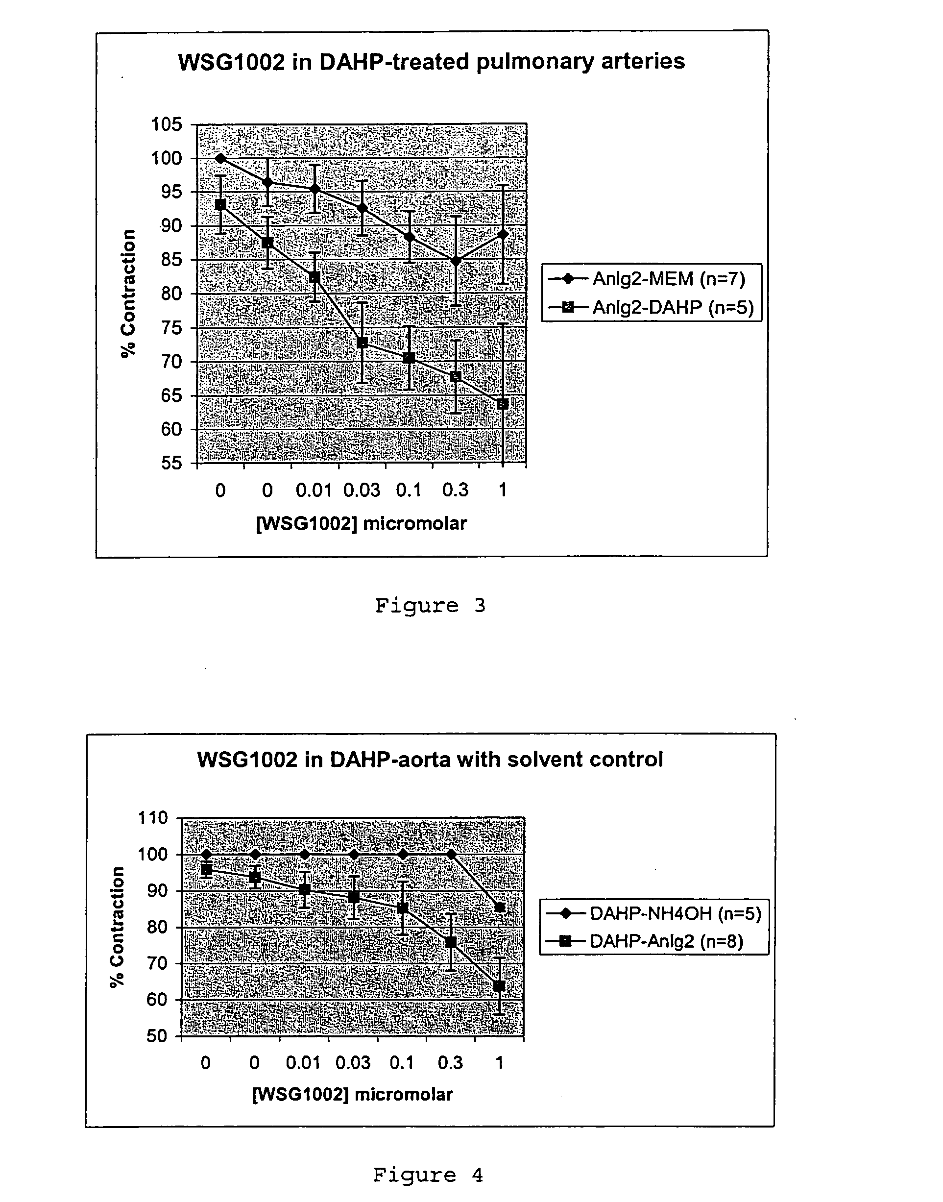 Pteridine derivatives as nitric oxide synthase activators