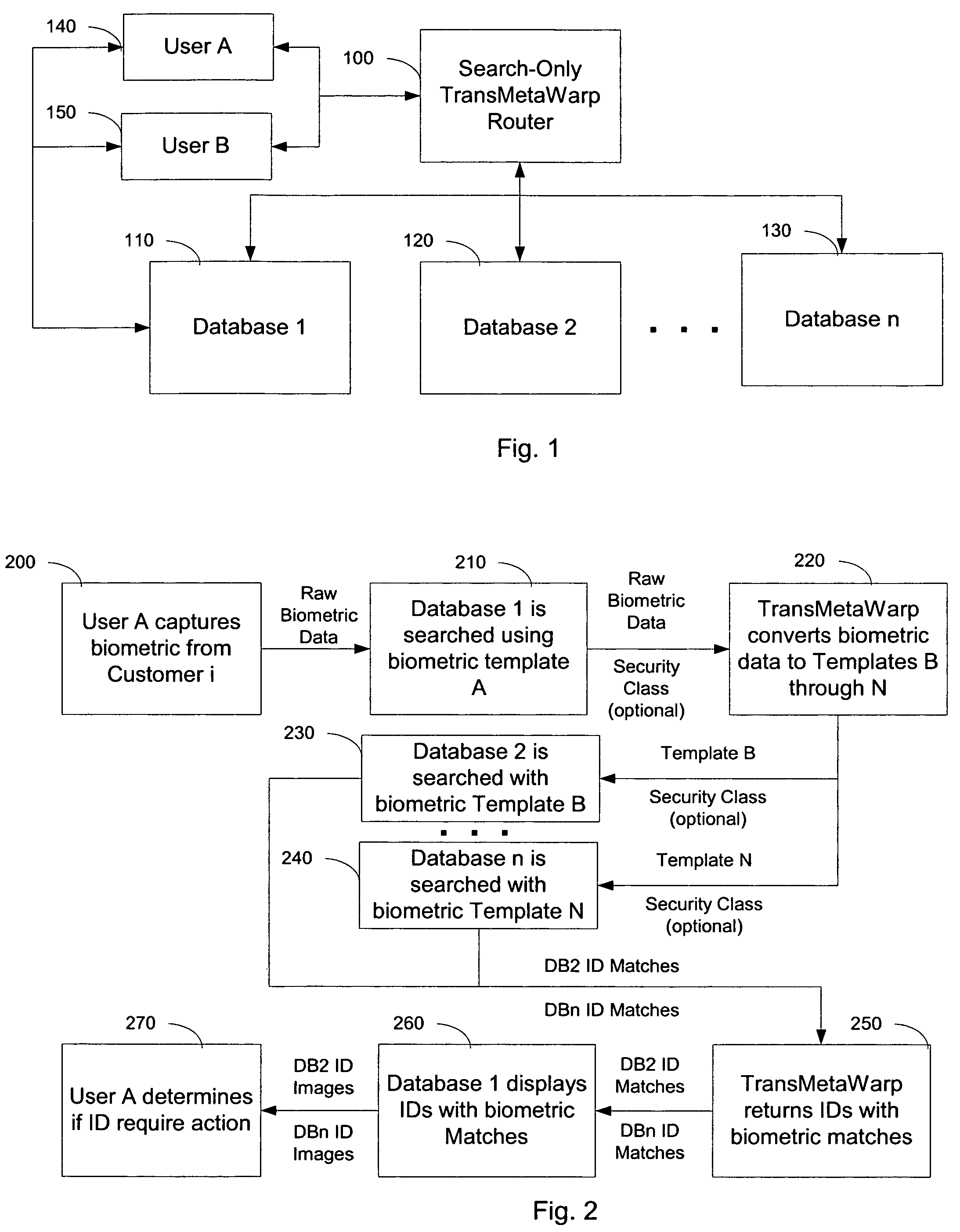 Integrating and enhancing searching of media content and biometric databases