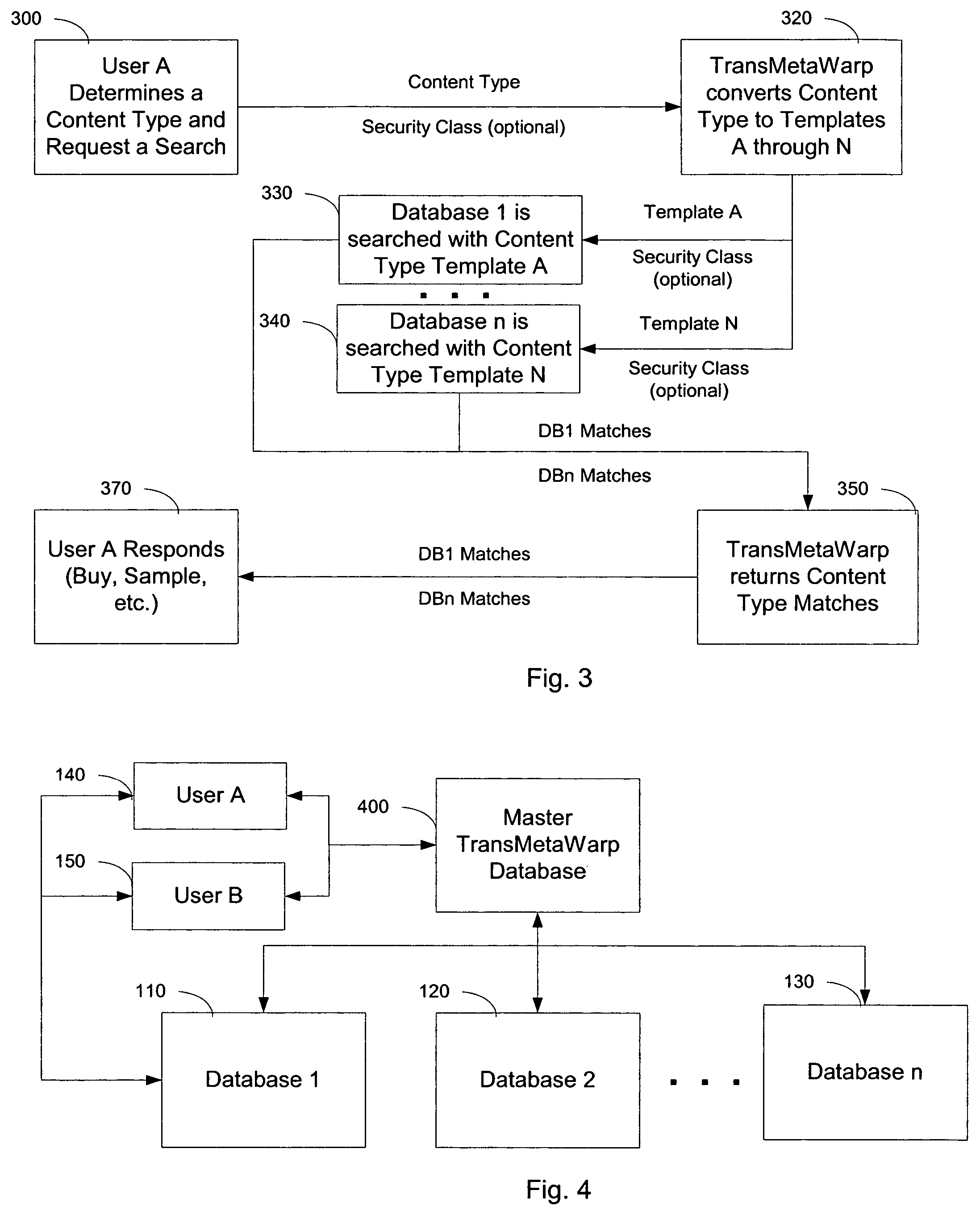 Integrating and enhancing searching of media content and biometric databases