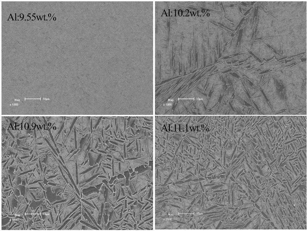 Cast toughened Ti3Al intermetallic compound as well as preparation method and application thereof