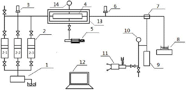 Rapid evaluation method for rock core wettability change caused by nanometer fluid