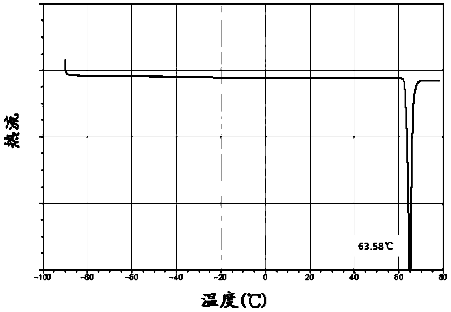 Method for producing patch, patch and package