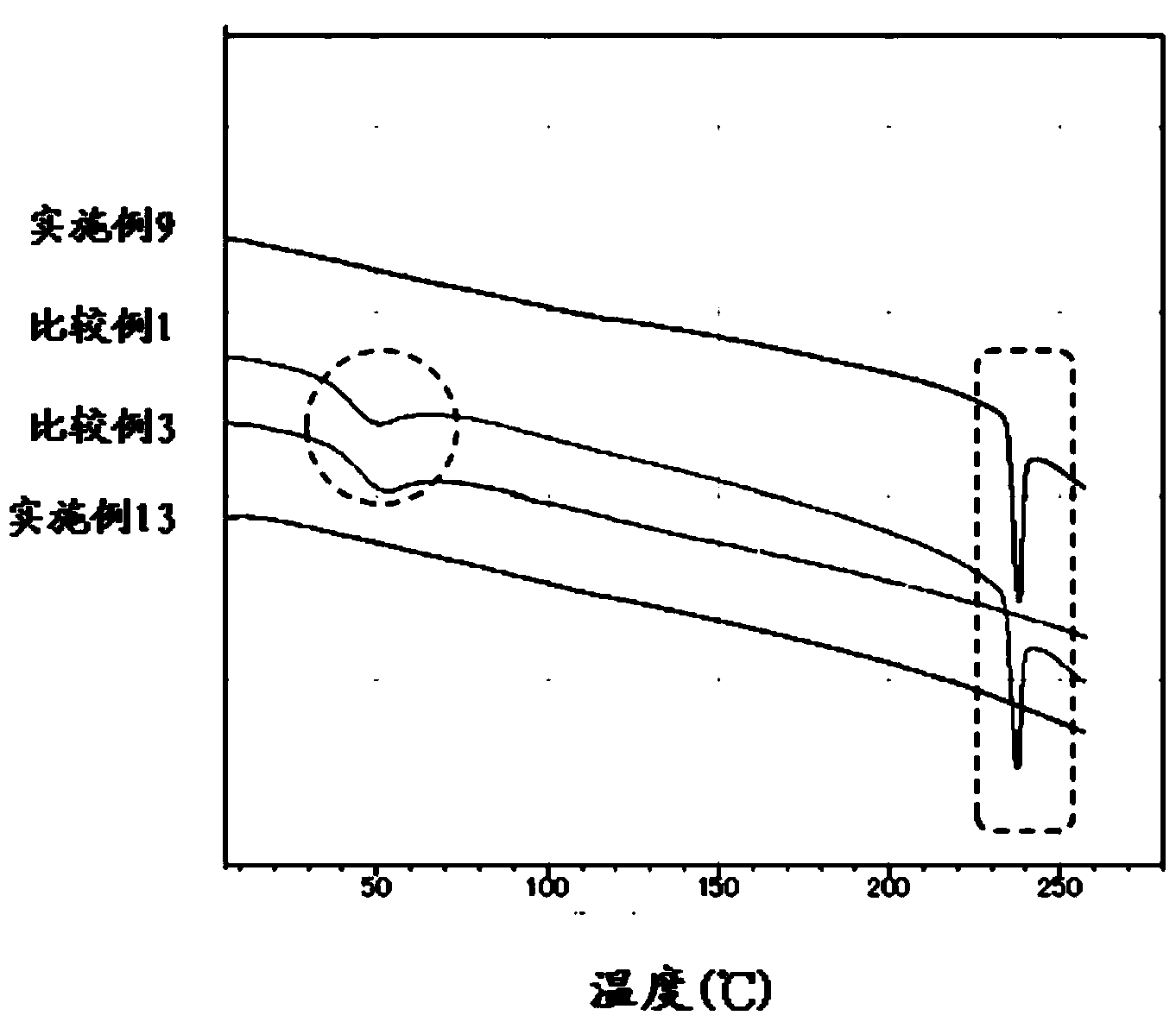 Method for producing patch, patch and package