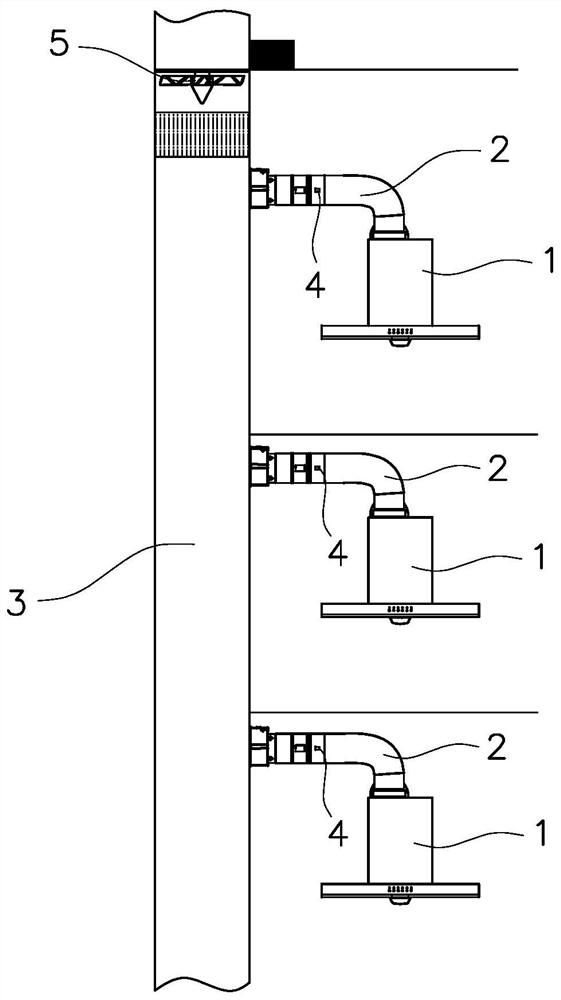 A flow distribution control method for the central flue system of a high-rise building