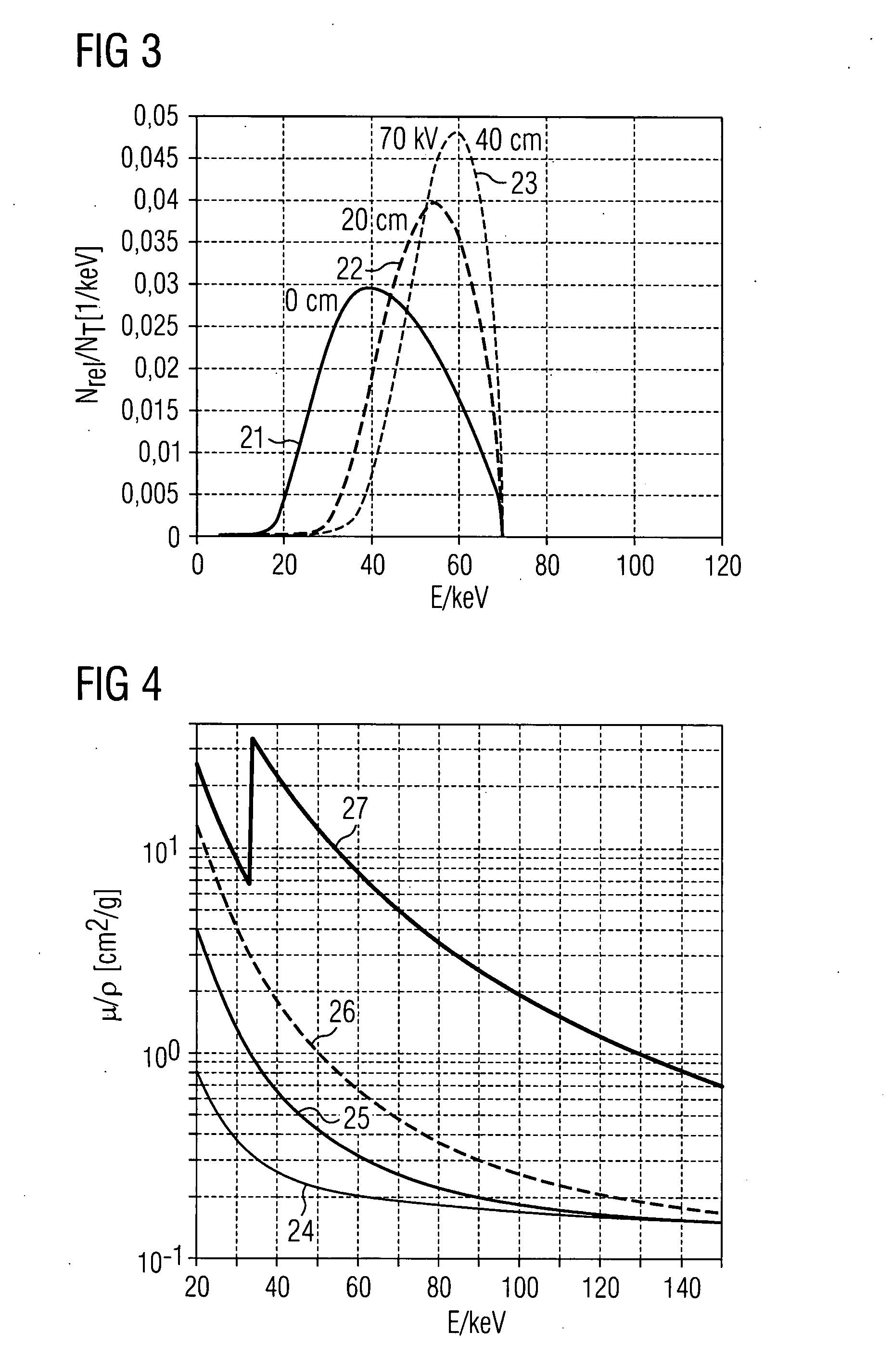 Method for hardening correction in medical imaging