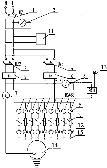 Cluster well group cathode protection digital remote monitoring cabinet and method