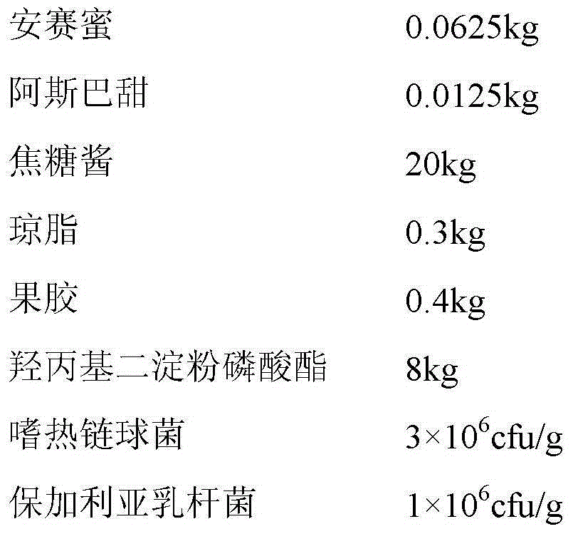 Coffee sour milk and preparation method thereof