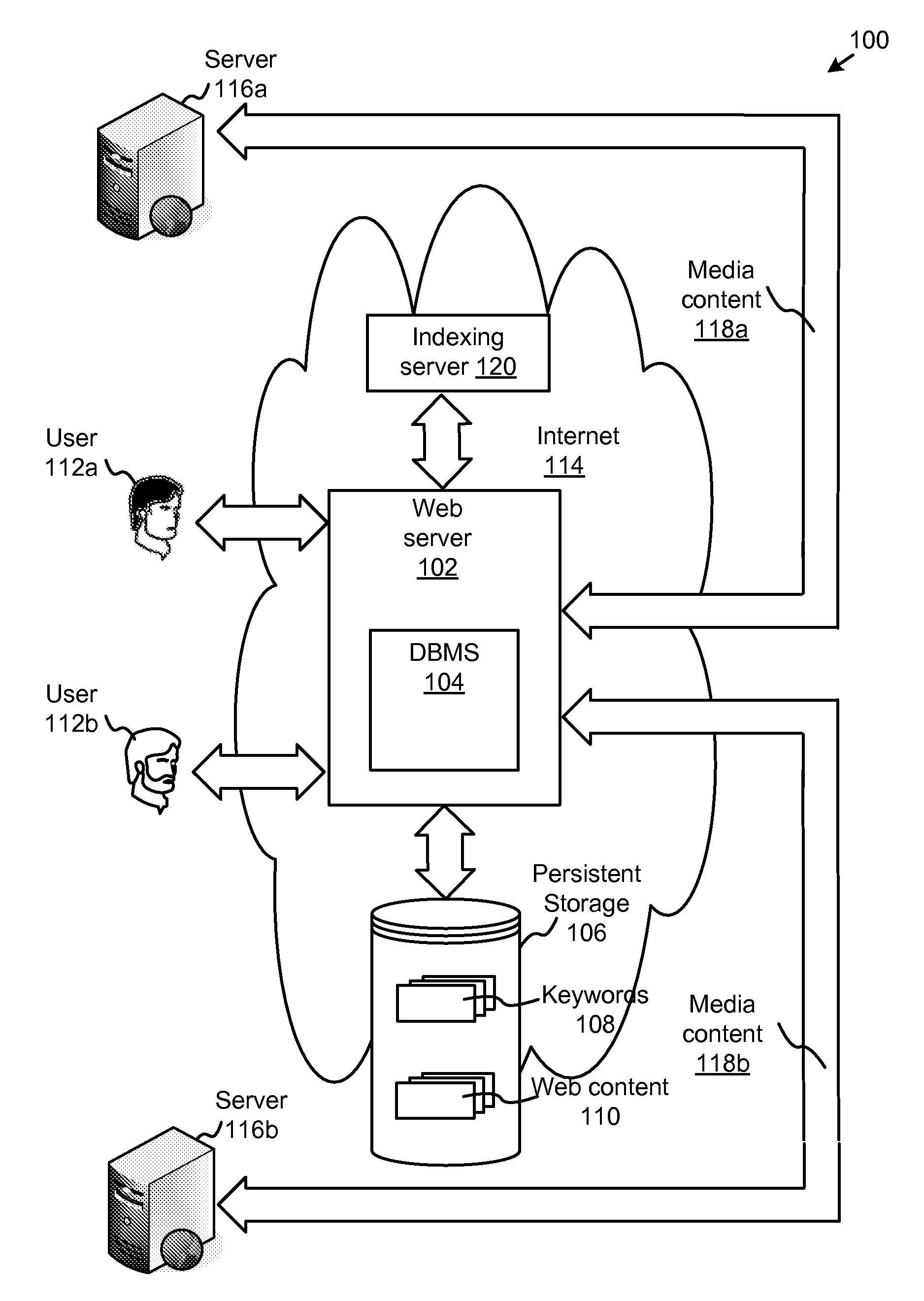 Computer implemented semantic search methodology, system and computer program product for determining information density in text