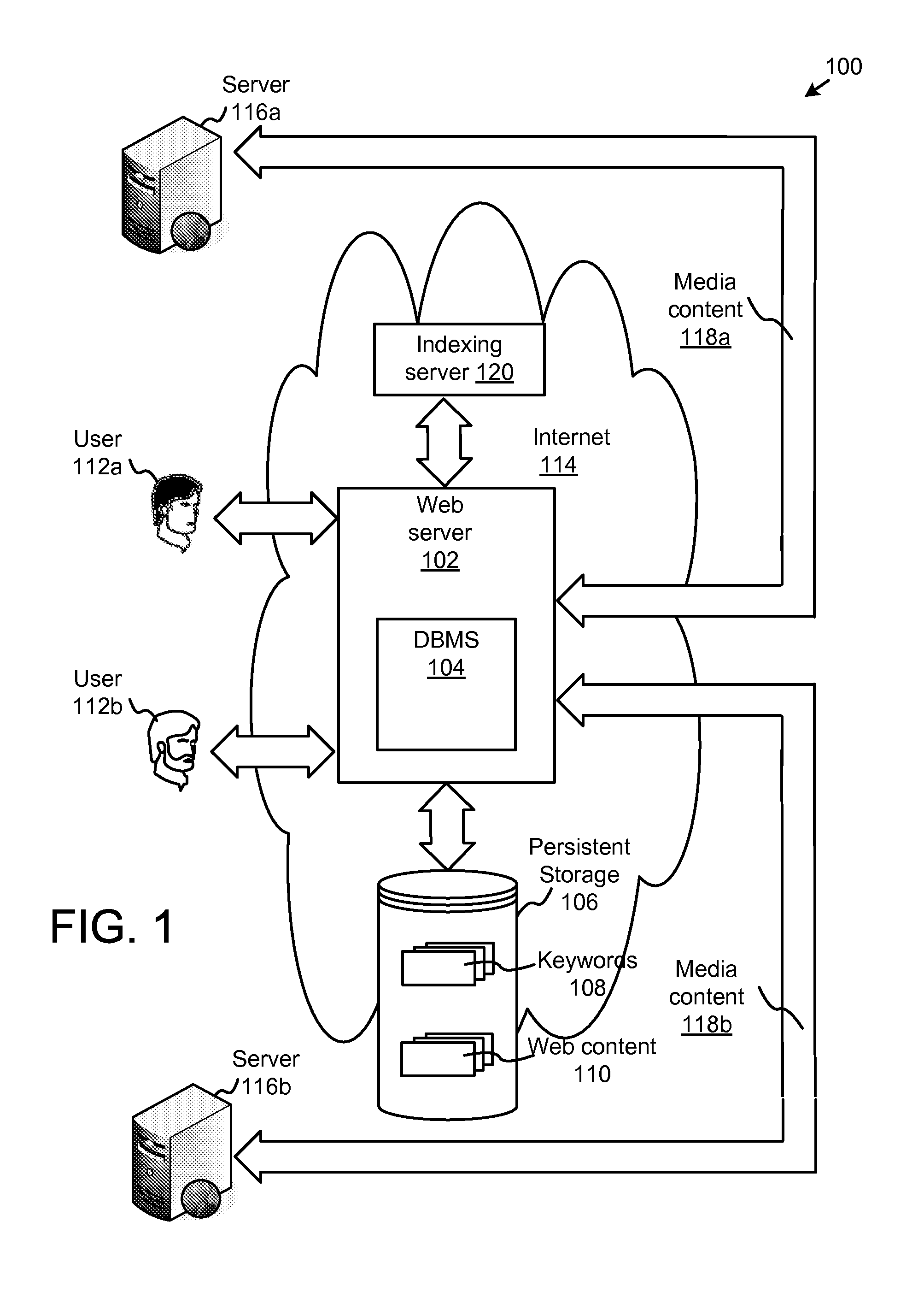 Computer implemented semantic search methodology, system and computer program product for determining information density in text