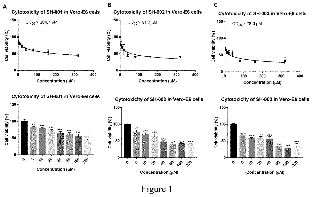 Antiviral compounds and method for treating hepatotropic viral infection, particularly hepatitis b and hepatitis d